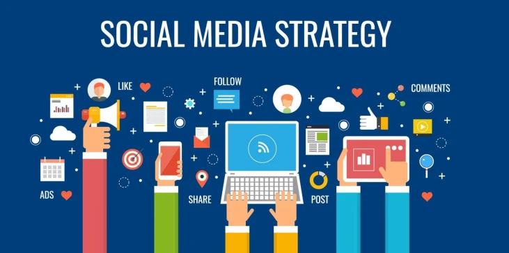 Marketingu i mediave sociale